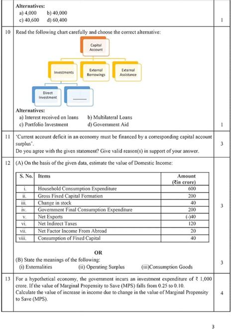 Cbse Class 12th Economics Sample Paper 2023 24 And Marking Scheme Download Pdf Here