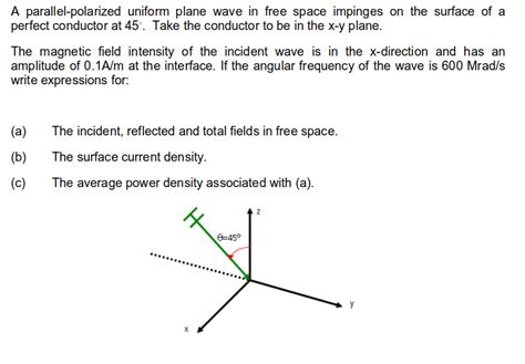 Solved A Parallel Polarized Uniform Plane Wave In Free Space Chegg