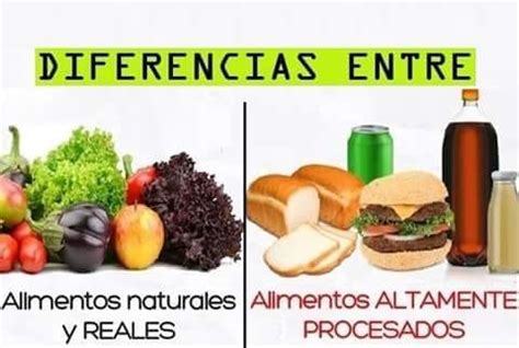 CUPER INFORMA LA COLUMNA DE LA NUTRICIÓN ALIMENTOS PROCESADOS VS