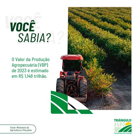Agrocampo Passos - Triângulo Agro | Passos MG