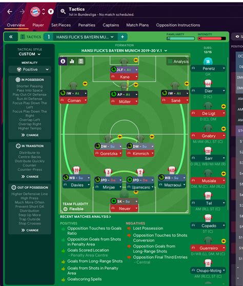 TATTICA OVERVIEW9217aa1d7720b643 Png Hosted At Football Manager