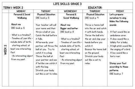 Lesson Planning Life Skills Grade 3 Term 1 Lesson Plans Learning