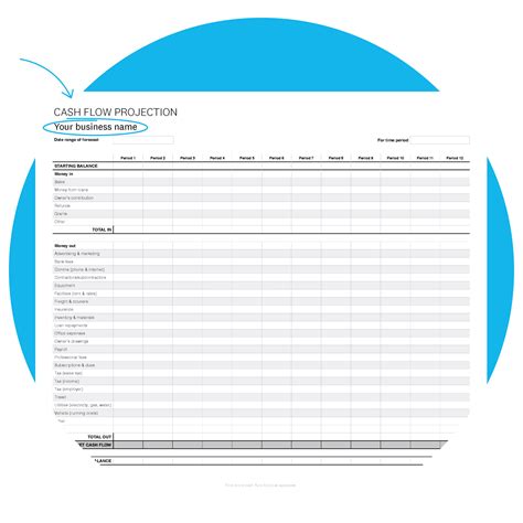 Cash Flow Projection Template | Xero