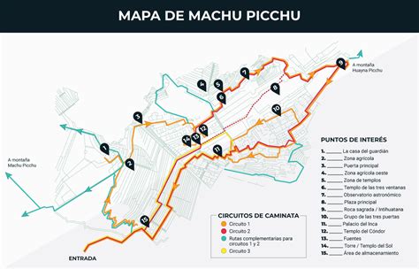 Todo Lo Que Debes Saber Antes De Visitar Machu Picchu