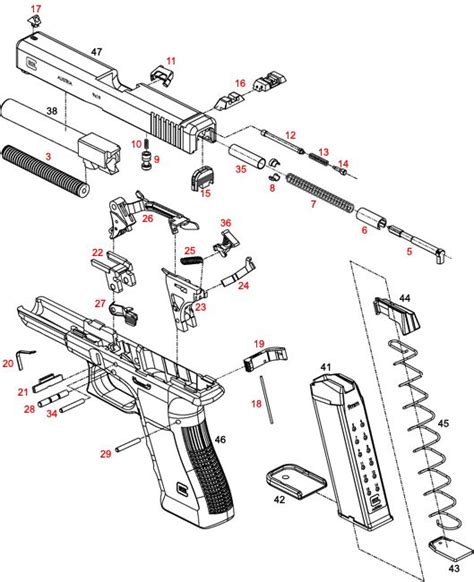 Glock Schematic Glock Diagram Nomenclature Parts Armorers