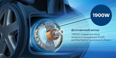 Philips Бытовой пылесос FC9573/01, синий купить на OZON по низкой цене ...
