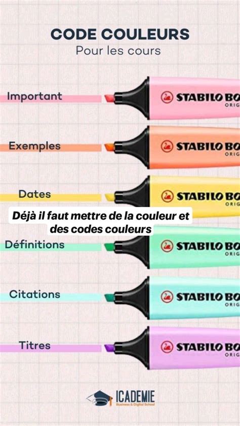 Id Es De Belles Fiches De R Vision Pour Avoir De Bonnes Notes Et Bien