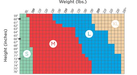 Prevail Sizing Guide