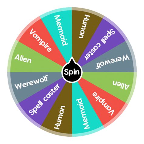 The Sims 4 Sim Type Spin The Wheel Random Picker