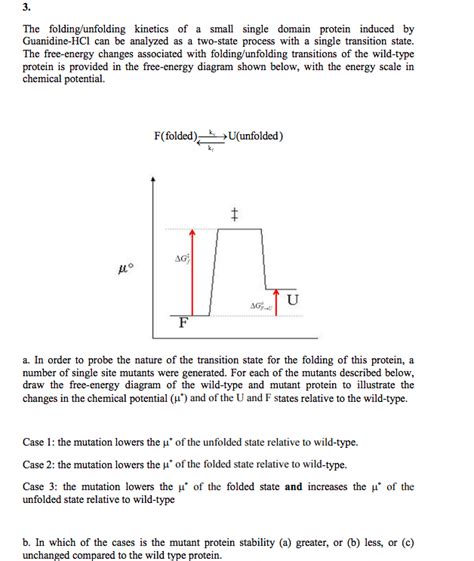 Solved The folding/unfolding kinetics of a small single | Chegg.com 