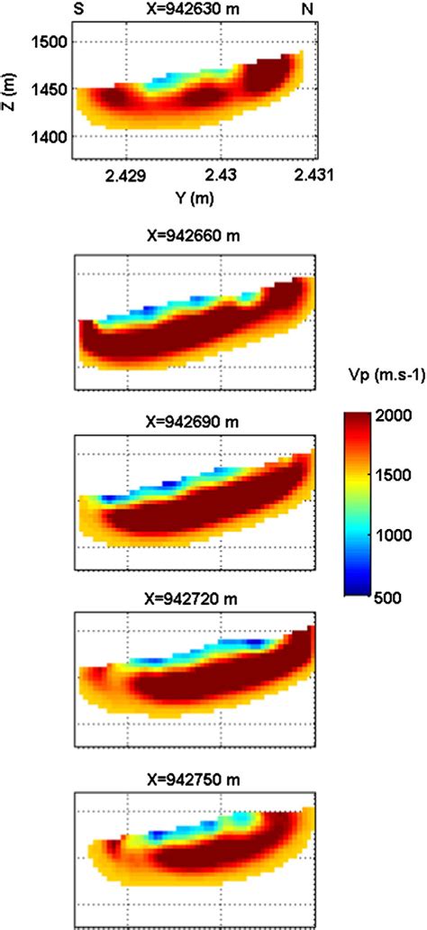 From Top To Bottom Northsouth P Wave Velocity Cross Sections Through