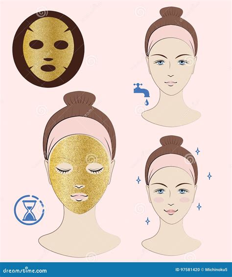 Instruction Comment Appliquer Le Masque Facial De Feuille Masque D Or