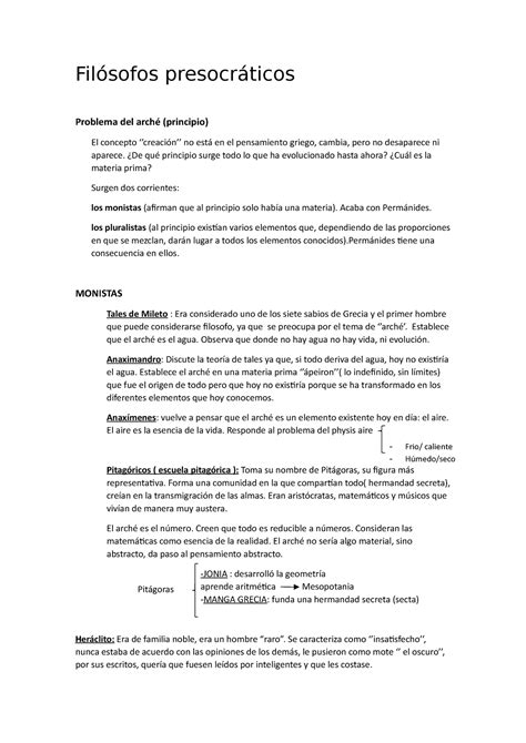 origen filosofía Filósofos presocráticos Problema del arché