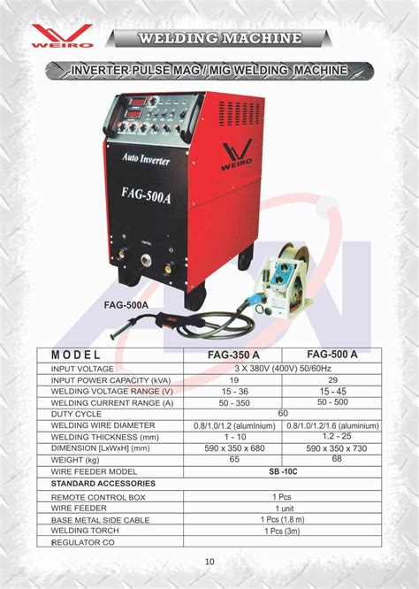 Jual Inverter Pulse Mag Mig Welding Machine Anugrah Duta Niaga