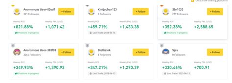 Leaderboard Binance How To Follow The Best Trades