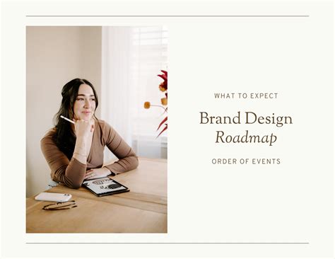 Brand Design Roadmap TEMPLATE by Megan Weeks - Issuu