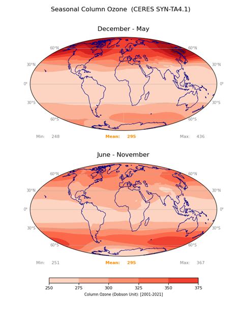 Explorations: Maps of Quantities Relevant to Earth’s Albedo – Climate Puzzles