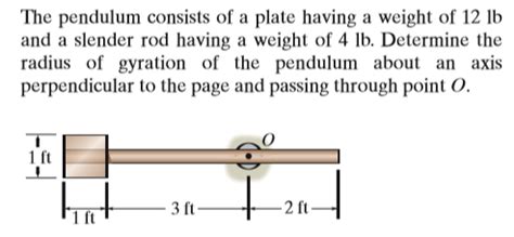 Solved The Pendulum Consists Of A Plate Having A Weight Of Chegg