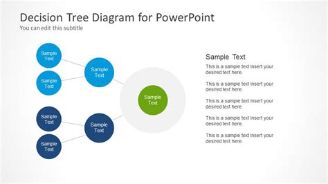 6108-01-decision-tree-diagram-2 - SlideModel