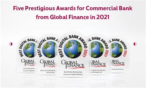 Commercial Bank Shines In The Global Finance Awards With