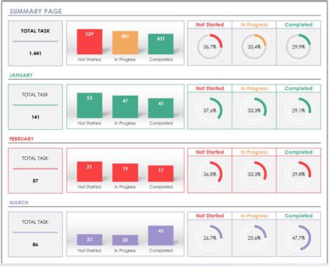 Yearly Planner Excel Template Yearly Task Tracker Excel - Etsy