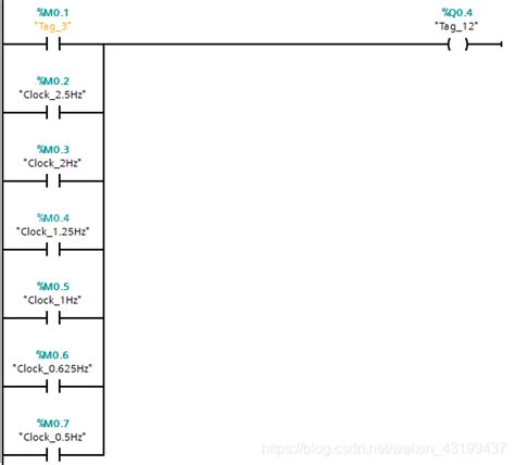 Plc实验 四传送带的模拟plc四节传送带顺序功能图 Csdn博客