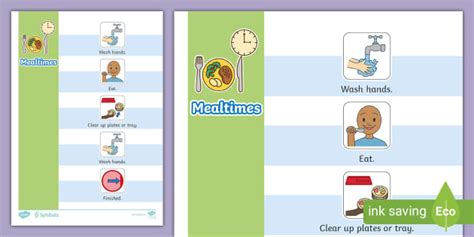 Twinkl Symbols Mealtime Visual Timetable Teacher Made