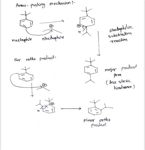 Solved Alchy Draw The Arrow Pushing Mechanism Of The Reaction