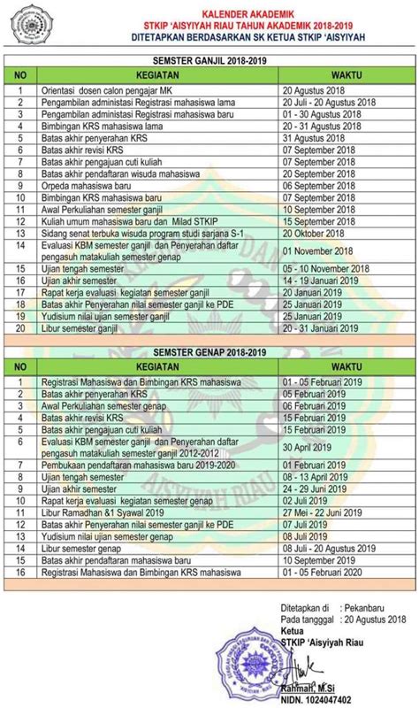 Kalendar Akademik STKIP Aisyiyah Riau TA 2018 2019 STKIP Aisyiyah Riau