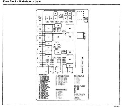 2004 Grand Prix Wiring Diagram Fuses