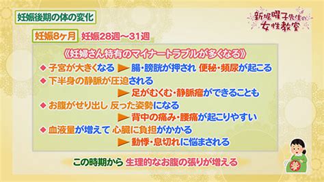 妊娠後期の体の変化 曜子先生の女性教室 Tku テレビ熊本