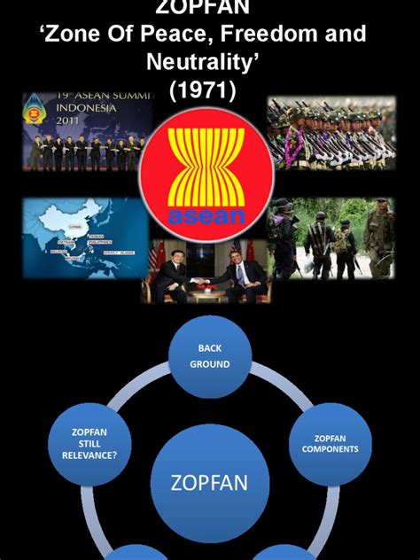 ZOPFAN | Association Of Southeast Asian Nations | China