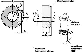 Geschlitzte Stellringe GN 7062 3 Hanser AG