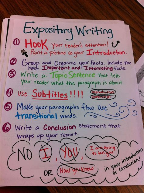 Grade 5 Expository Writing Prompts