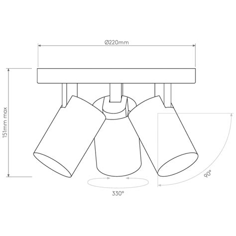 Astro Aqua Triple Round Matt White Bathroom Spotlight L4L