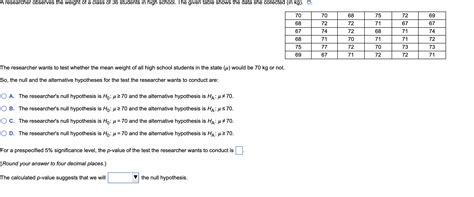 Solved A Researcher Observes The Weight Of A Class Of Chegg