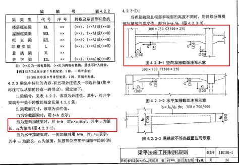 梁原位标注上面的gy1400700在哪里绘制 服务新干线答疑解惑