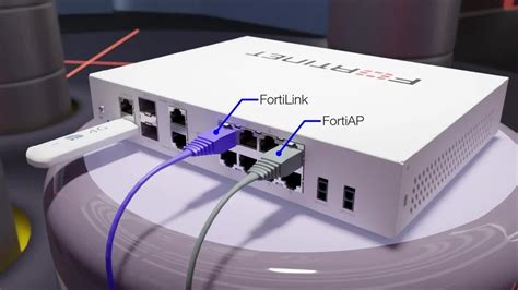 Fortinet Fortigate F Firewall Security Fortiguard Ai Powered