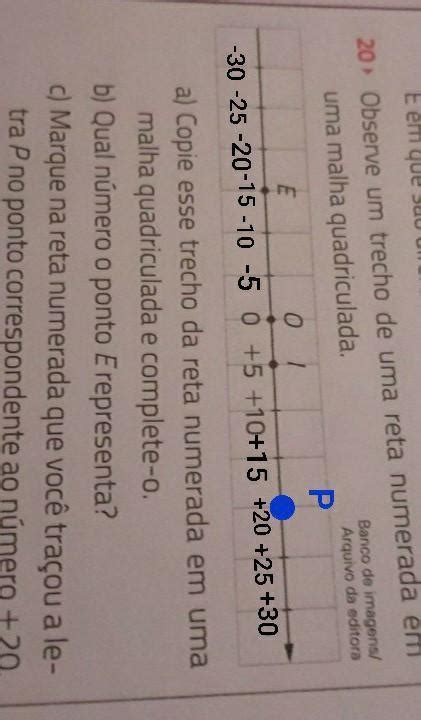 20 Observe Um Trecho De Uma Reta Numerada Em Uma Malha Quadriculada