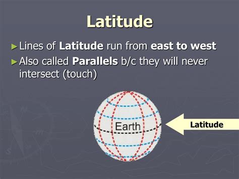 Ppt Lines Of Latitude Longitude And Hemispheres Powerpoint Presentation Id 9736161