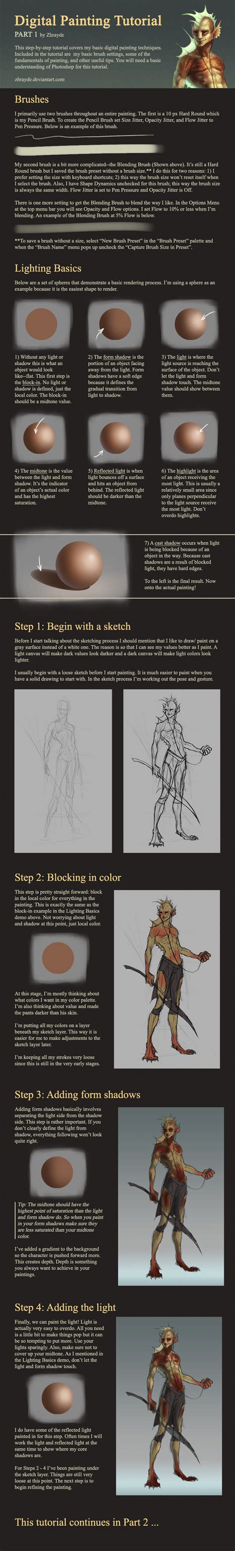 Digital Painting Tutorial - Part 1 by Zhrayde on DeviantArt