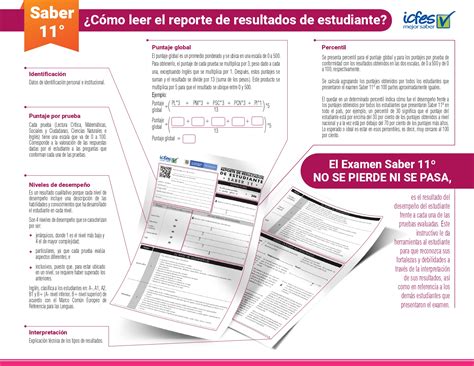 Todo Sobre El Icfes Pruebas Saber Consejos Y C Mo Leer Los Resultados