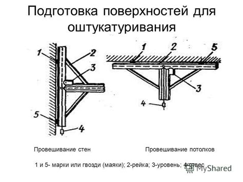 Презентация на тему: "РАЗДЕЛ 5. Технологические процессы устройства ...