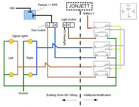 Mio Sporty Yamaha Mio Cdi Wiring Diagram Images Circuit Diagram