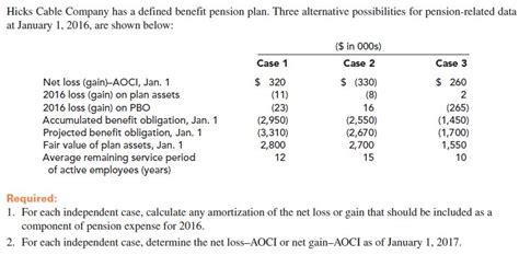 How To Calculate Projected Benefit Obligation