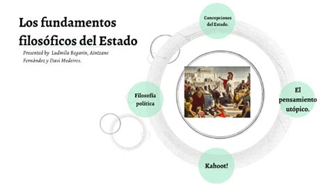 Los fundamentos filosóficos del Estado by LAD BFM on Prezi