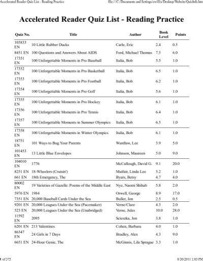 Accelerated Reader Quiz List Reading Practice