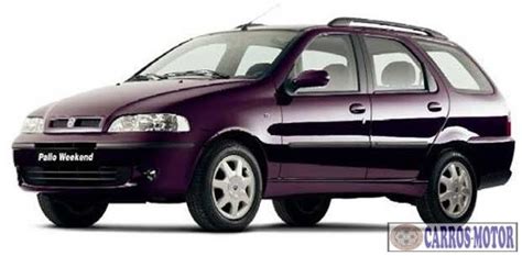 Tabela fipe Fiat Palio Weekend ELX 1 5 MPI 4P 2000 preço