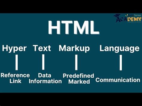 HTML Hypertext Markup Language YouTube