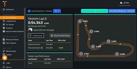 Guia De Pista Barbagallo Radical Sr Lhd Assetto Corsa